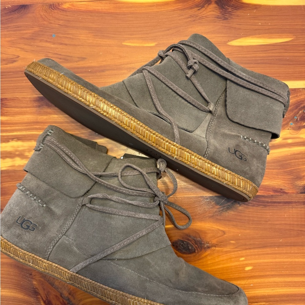 UGG Women’s Charcoal Suede Boots